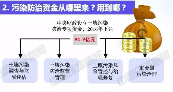 1486625095820046946.png 图片2.png