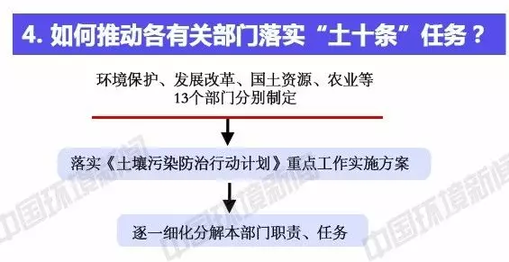 1486625106948065983.png 图片4.png