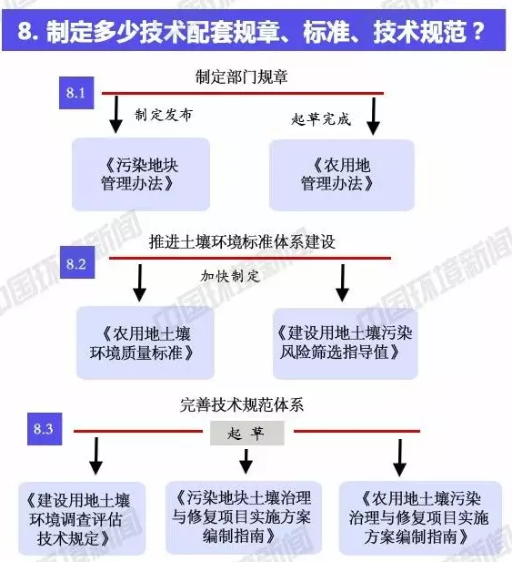 1486625177439086828.png 图片7.png