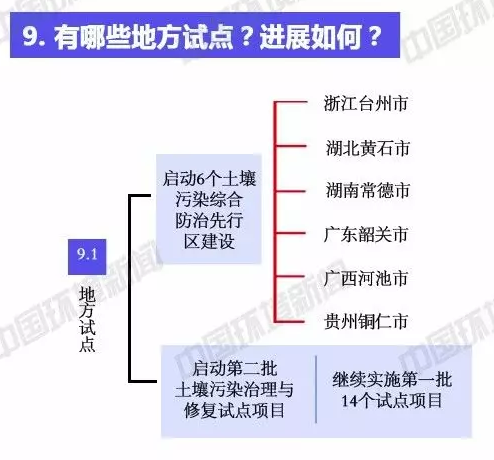 1486625182319064407.png 图片8.png