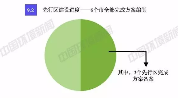 1486625187463021002.png 图片10.png